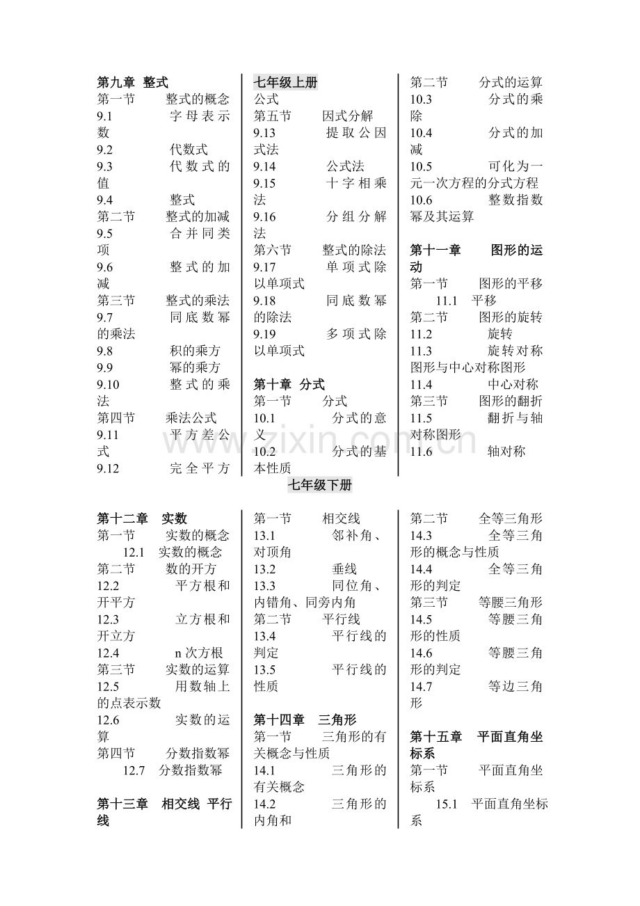 沪教版初中数学目录.doc_第2页