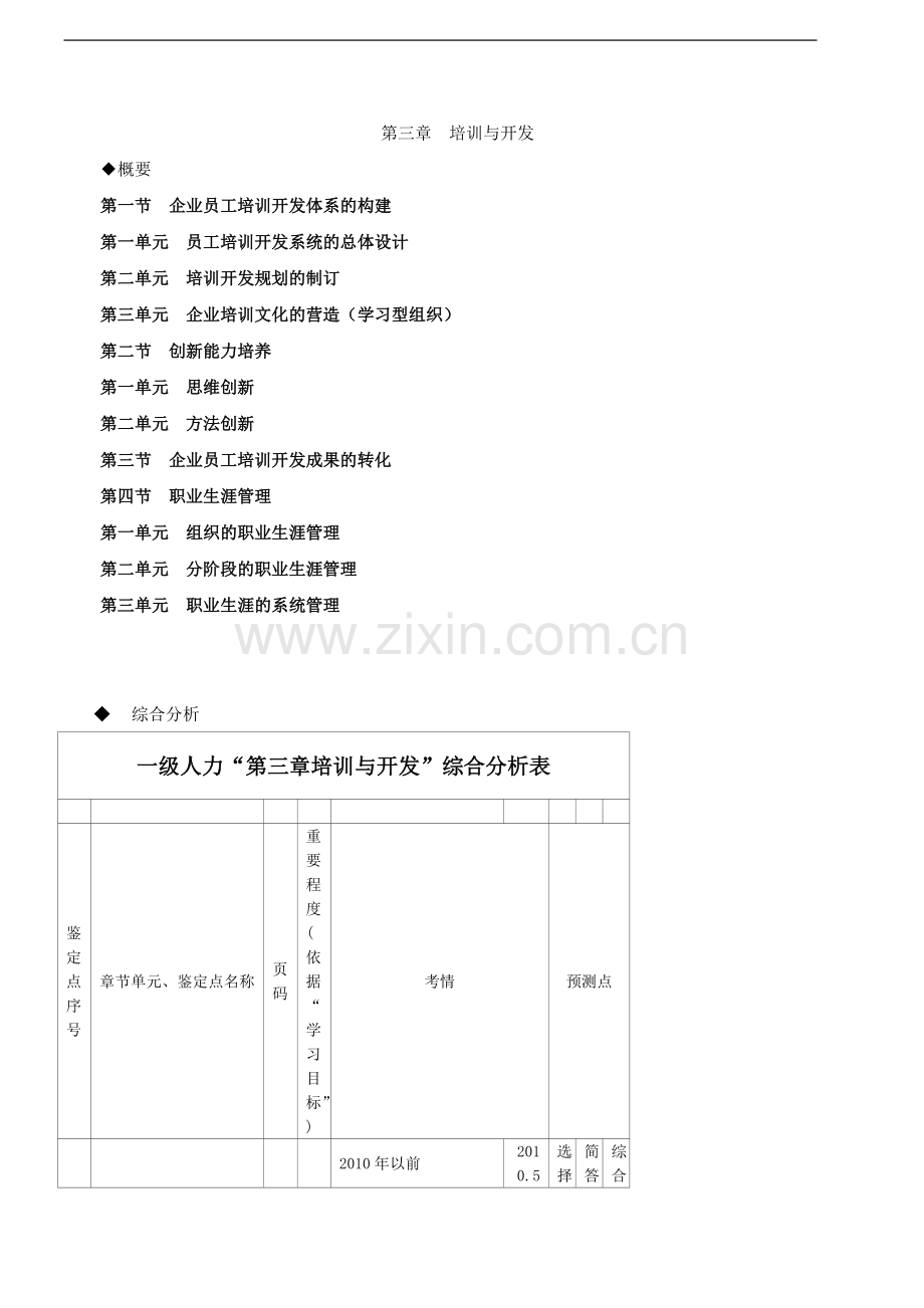 第19讲-第三章：培训与开发(一).doc_第1页