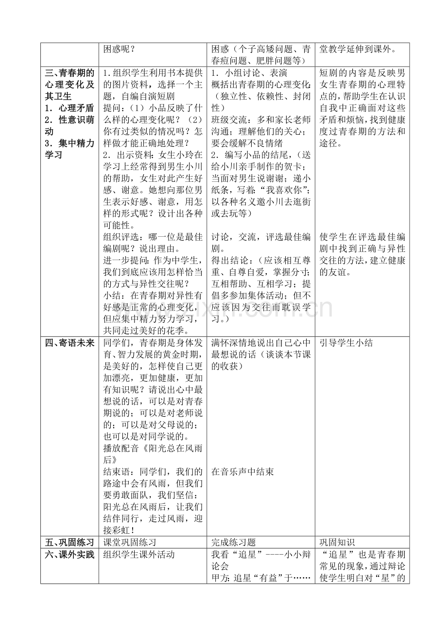 《青春期》一节的教学设计.doc_第3页