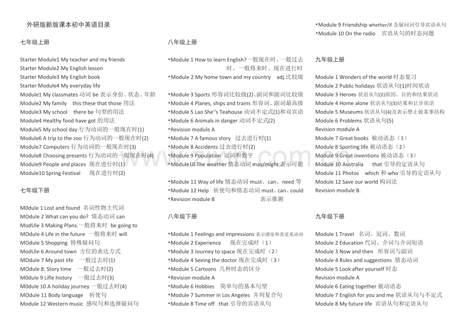 外研版新版初中英语目录.doc_第1页