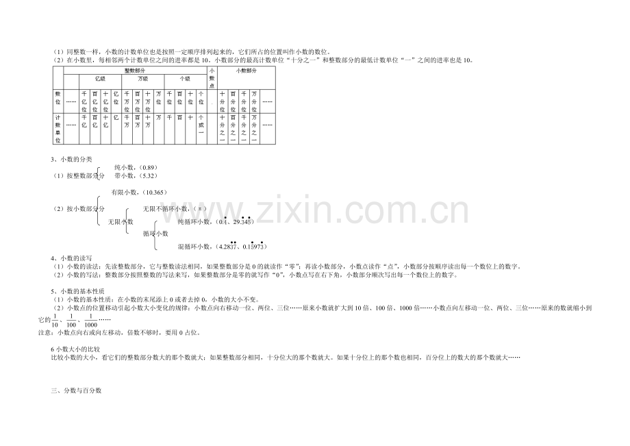 人教版小学数学六年级下册知识点整理和复习.doc_第3页