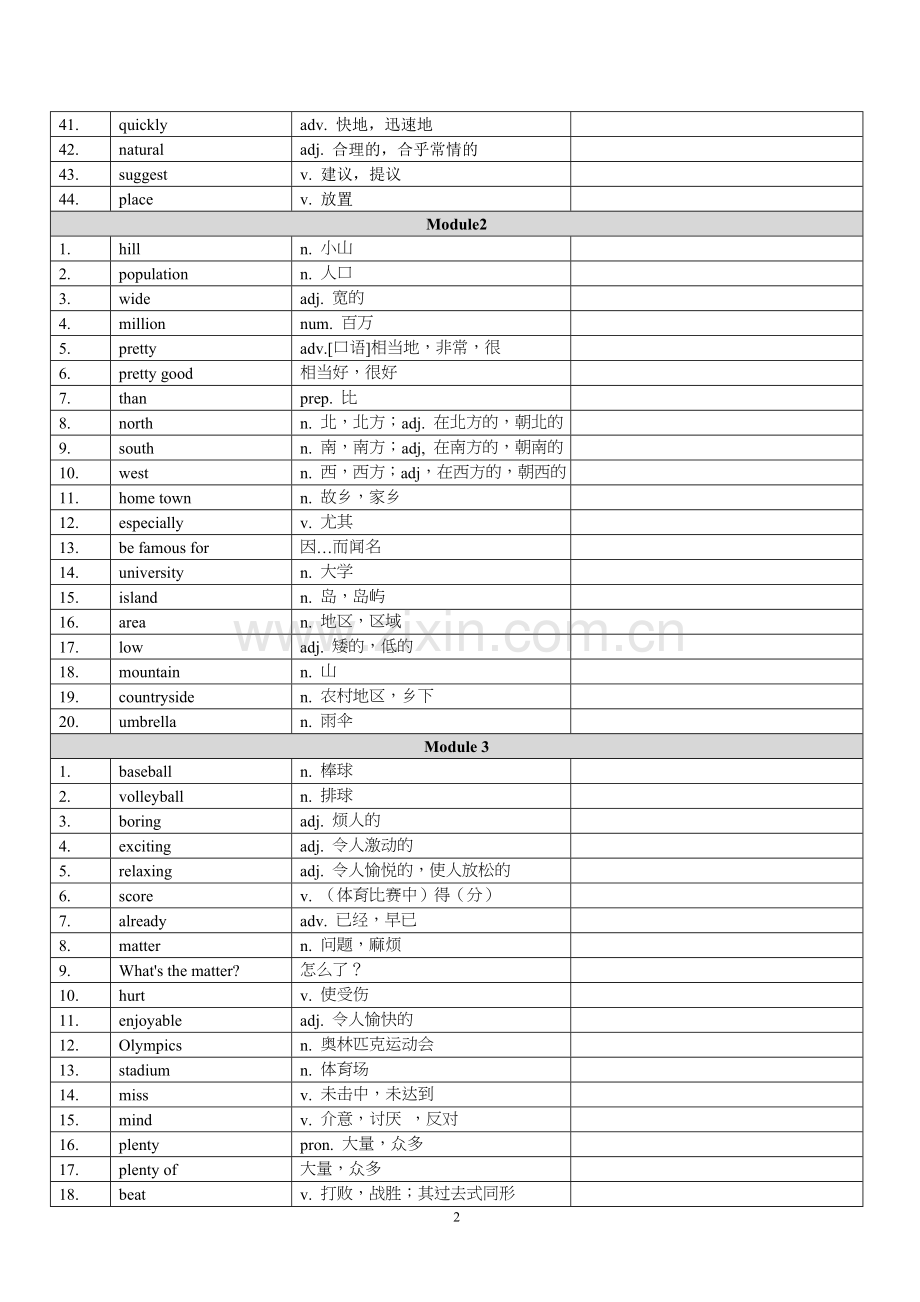 新外研版英语八年级上册单词表(2).doc_第2页