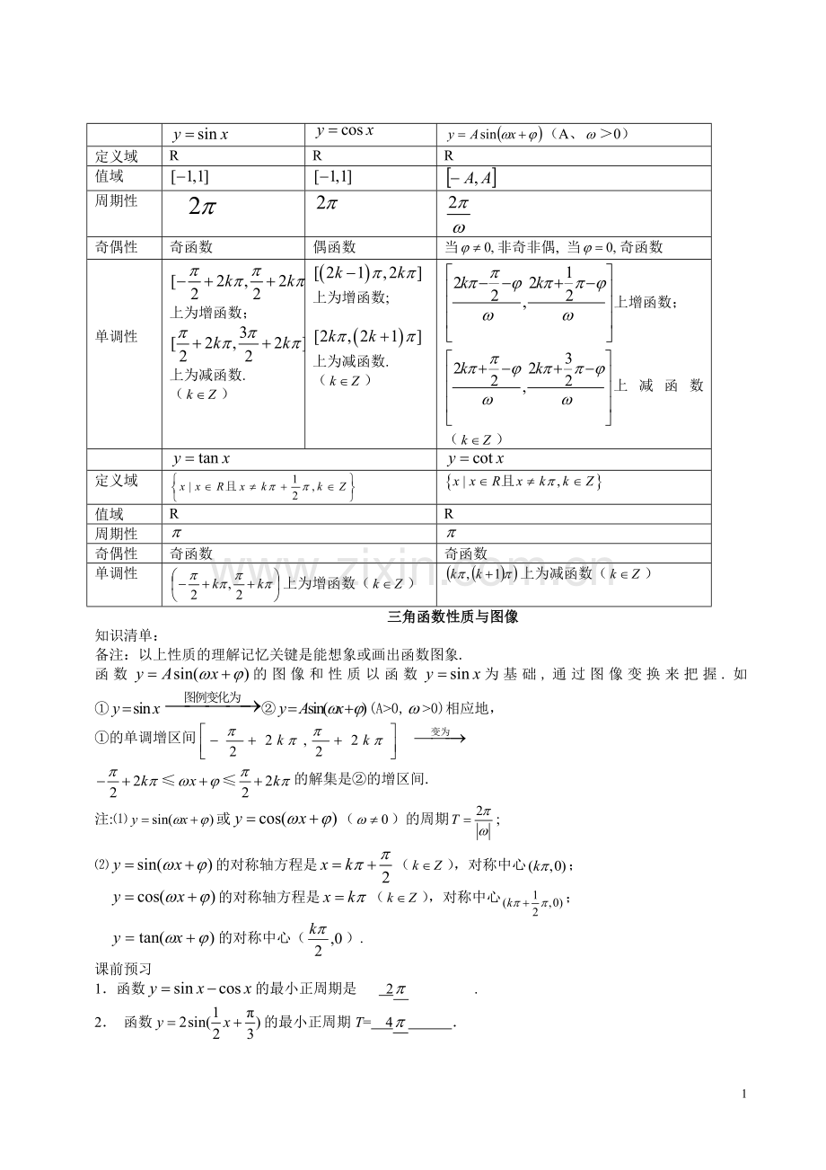 北京艺术生高考数学复习资料—三三角函数.doc_第1页