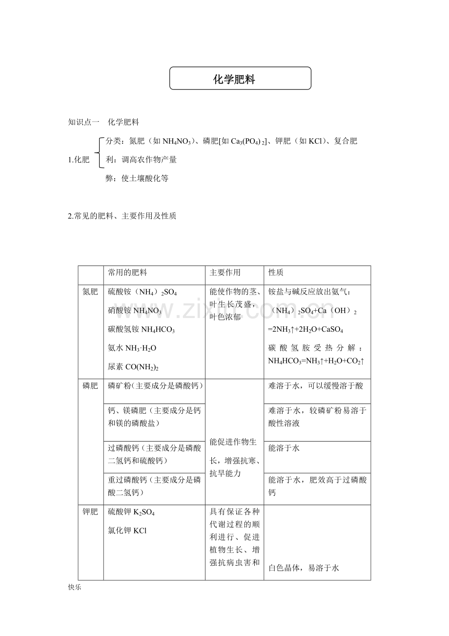 初三化学化学肥料知识点+练习题【精】.doc_第1页