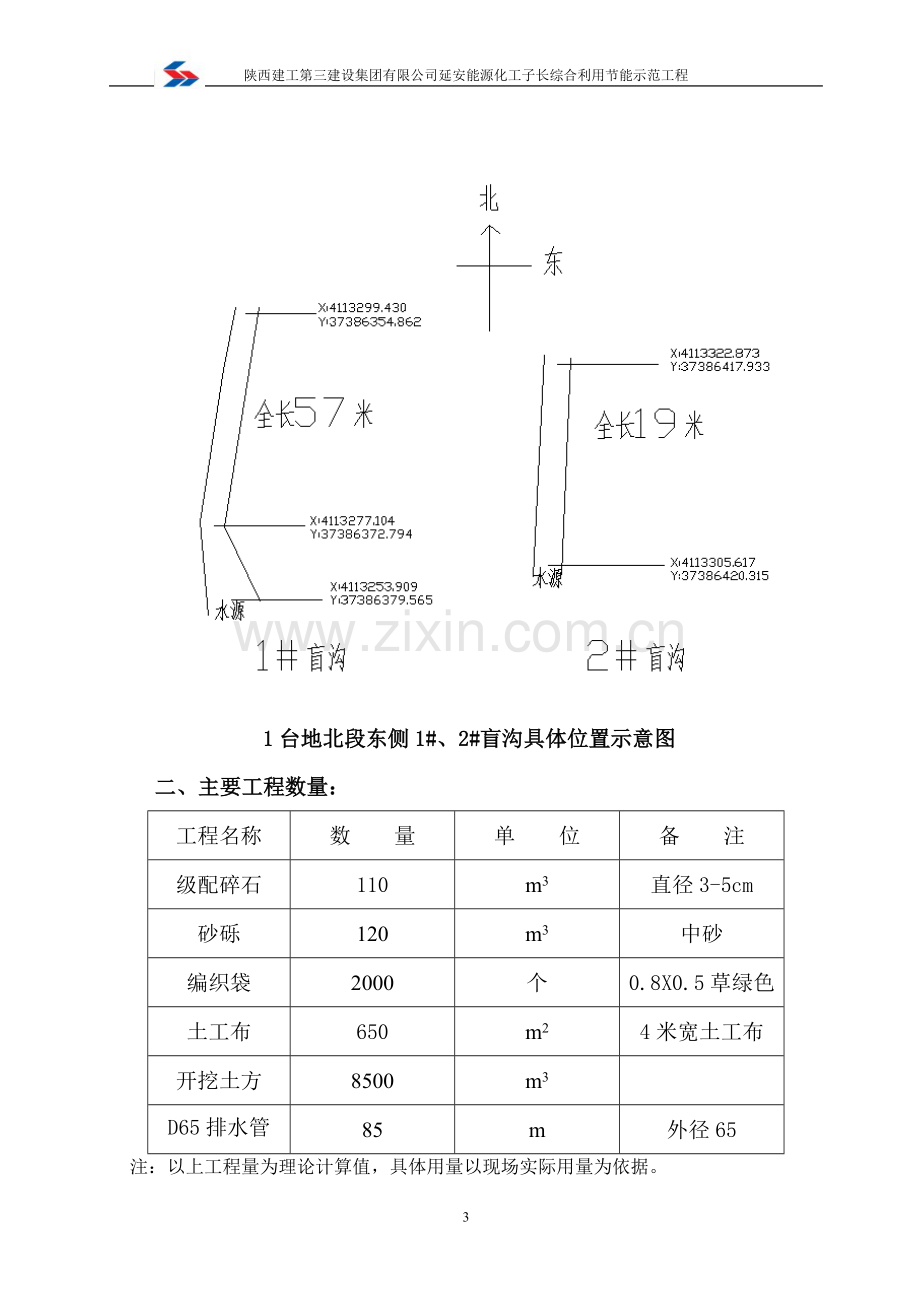 碎石盲沟施工方案.doc_第3页