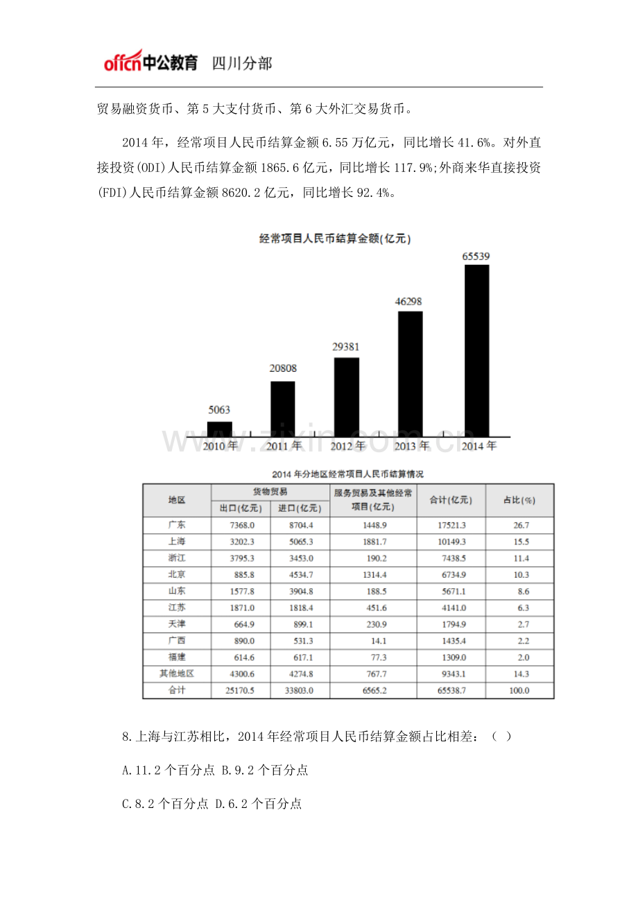 2019下半年四川省公务员考试行测模拟题及答案(7.10).doc_第3页