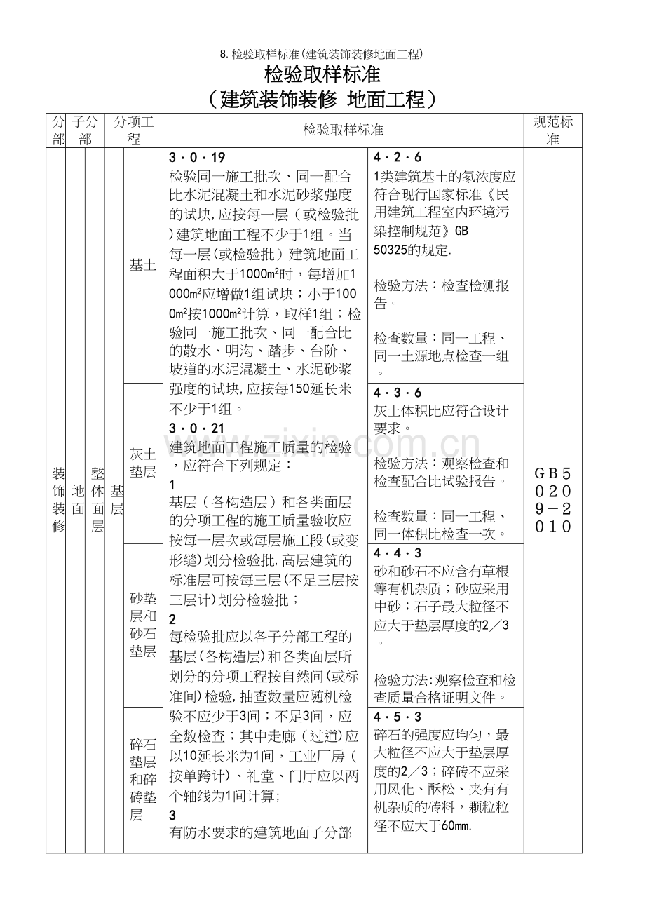 8.检验取样(建筑装饰装修地面工程).docx_第2页