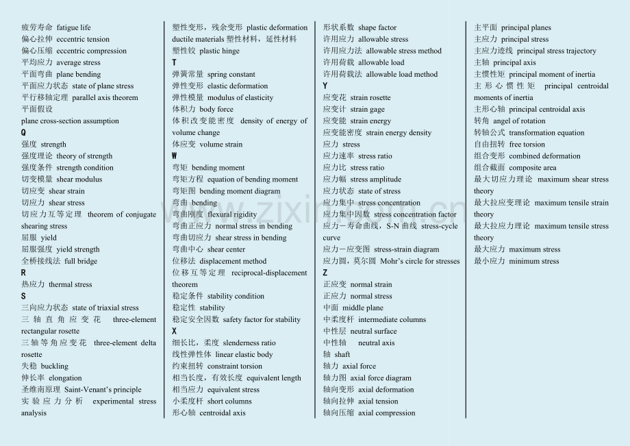 材料力学中英对照词汇.doc_第2页