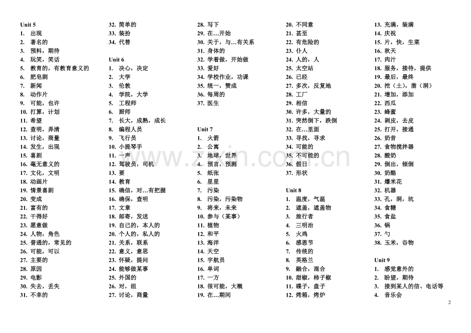 人教版八年级上册英语单词英译汉(乱序版).doc_第2页