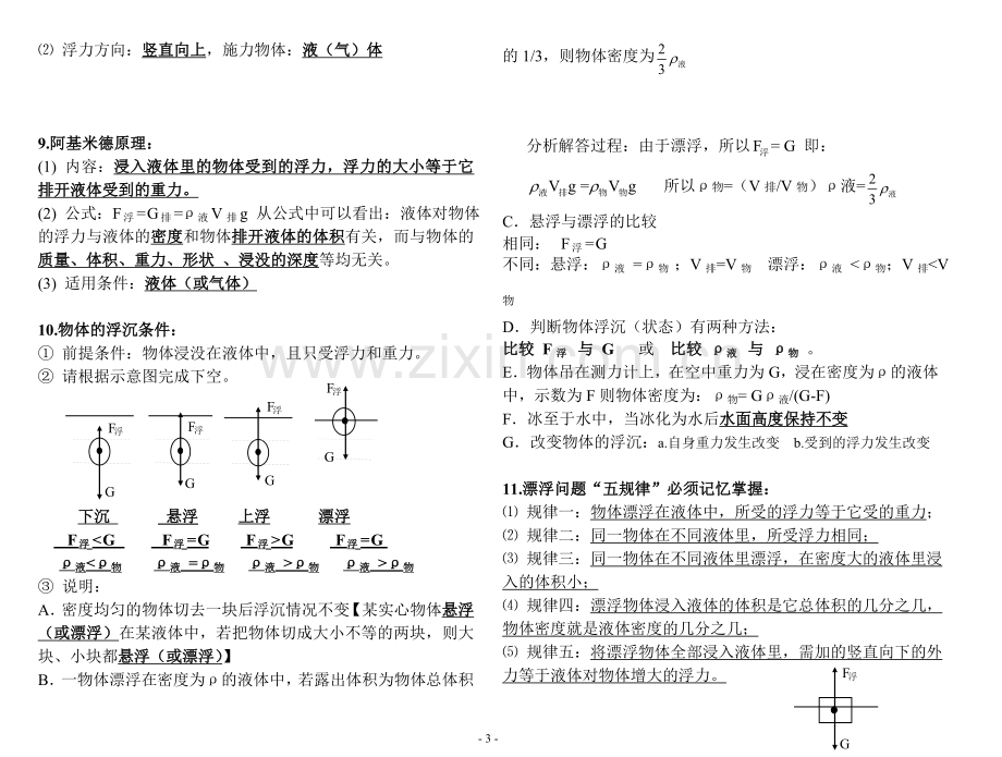 第八章-压强与浮力知识点梳理(经典).doc_第3页