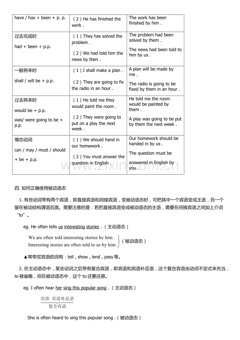 初中英语语法归纳：被动语态.doc_第2页