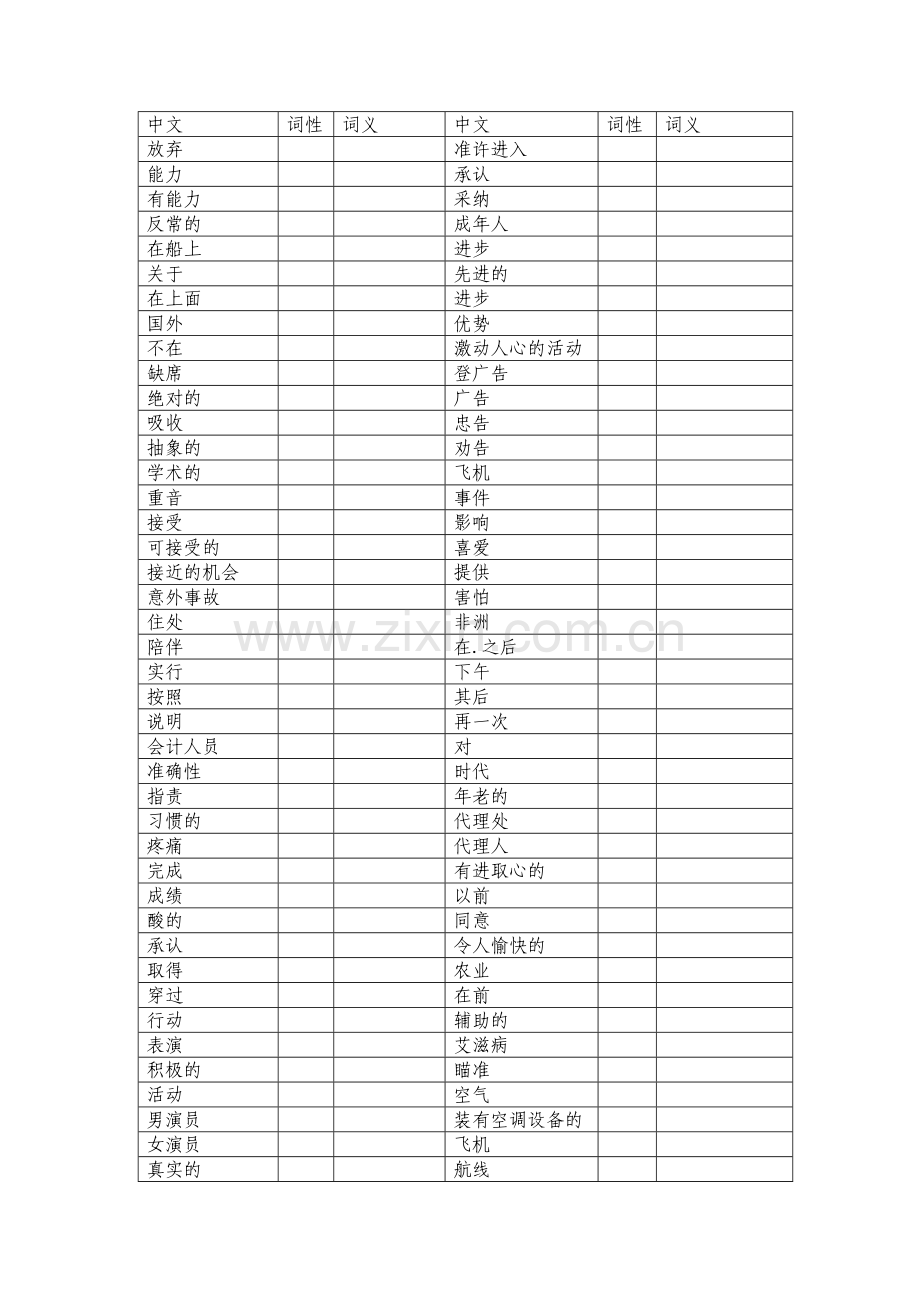 高考英语词汇默写.doc_第1页