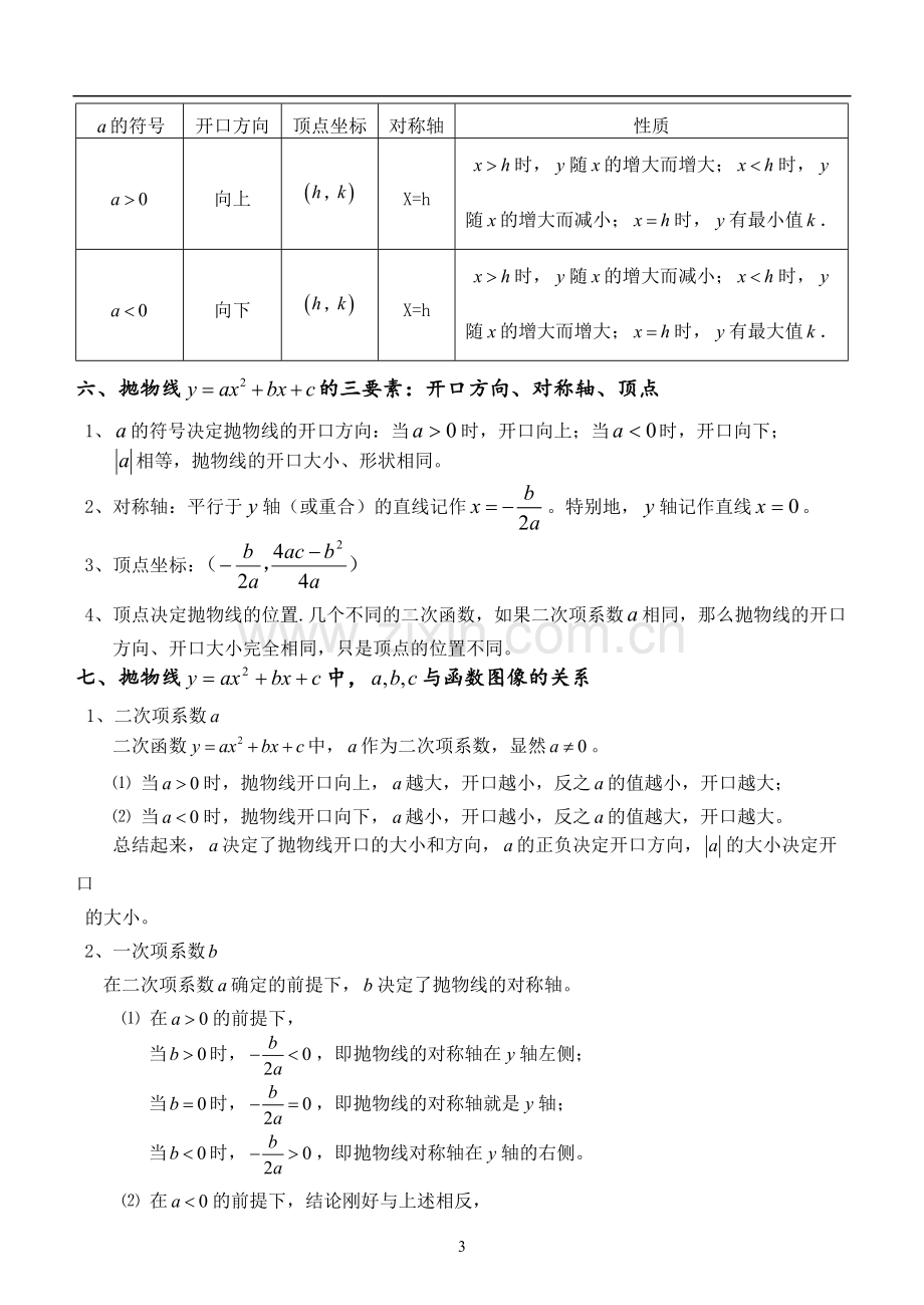 人教版九上数学第二十二章二次函数章节复习.doc_第3页