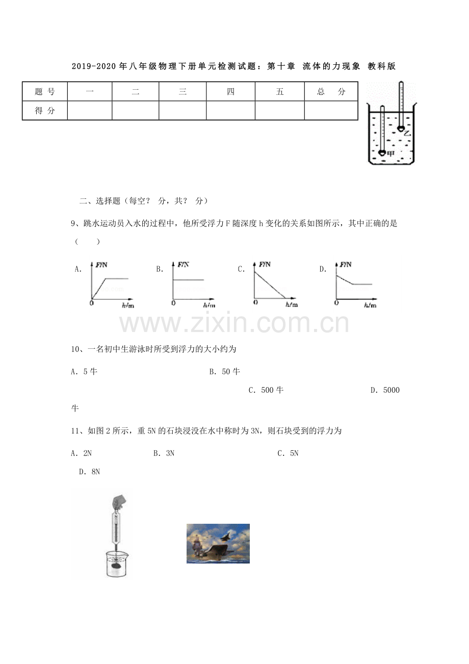 2019-2020年八年级物理下册单元检测试题：第十章流体的力现象教科版.doc_第1页