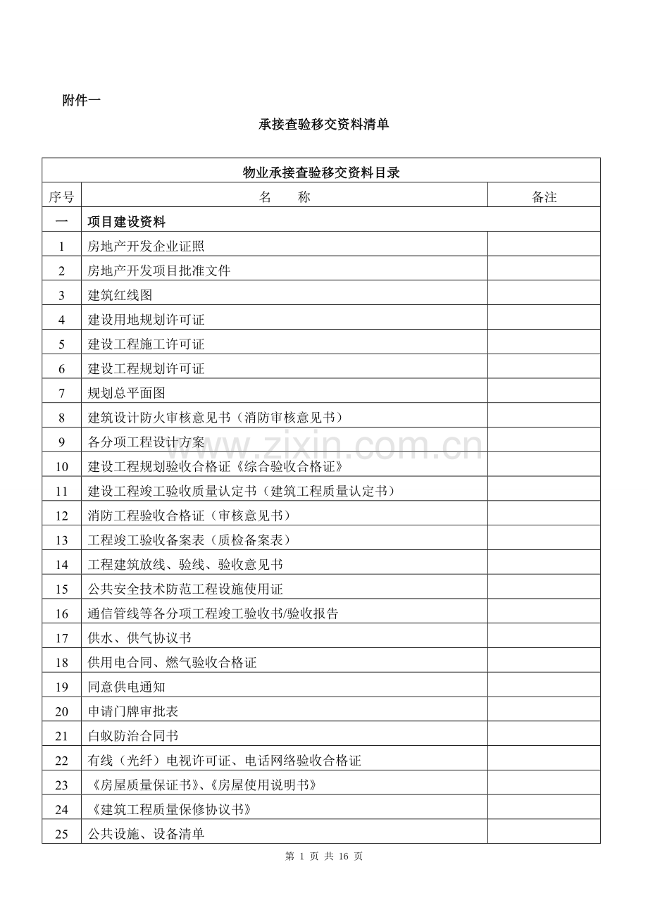 承接查验移交资料清单及协议(1).doc_第1页