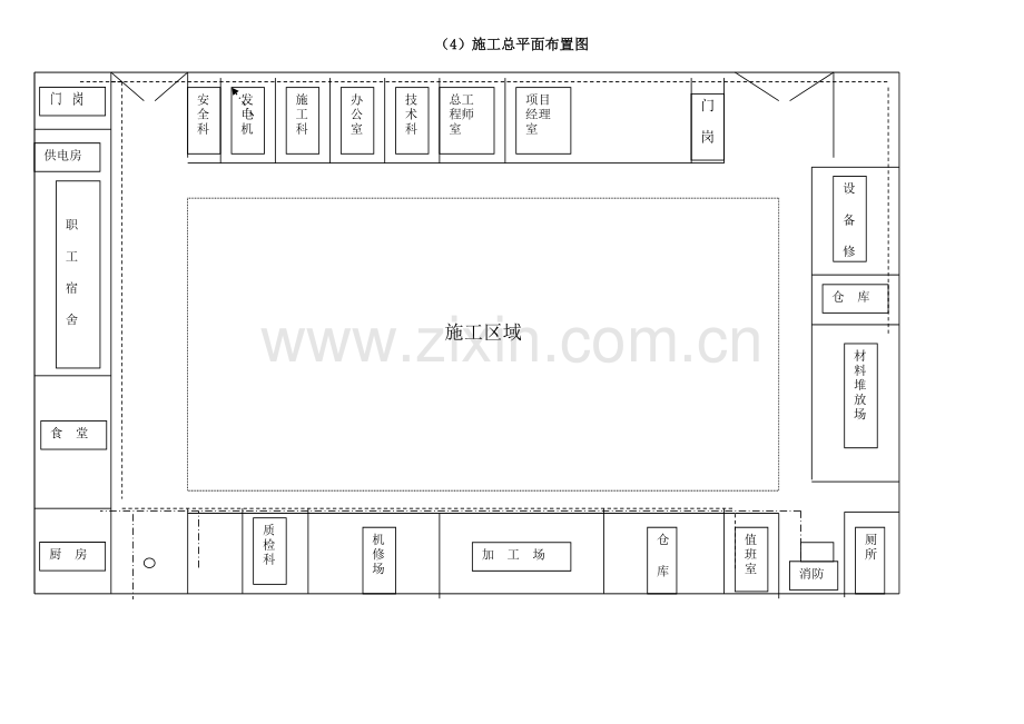 施工总平面布置图1.doc_第1页