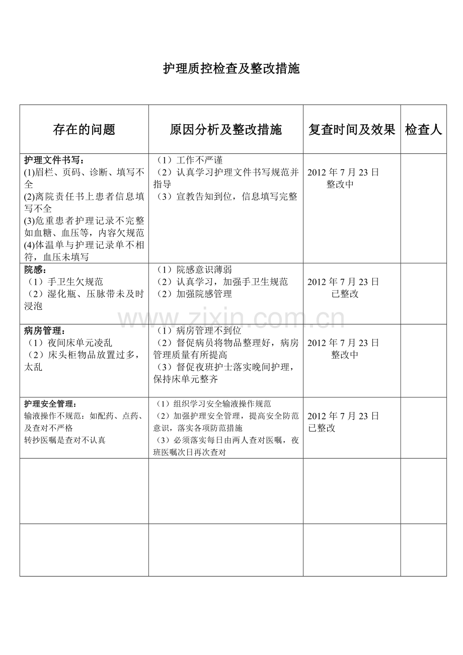 护理质控检查及整改措施07.doc_第1页