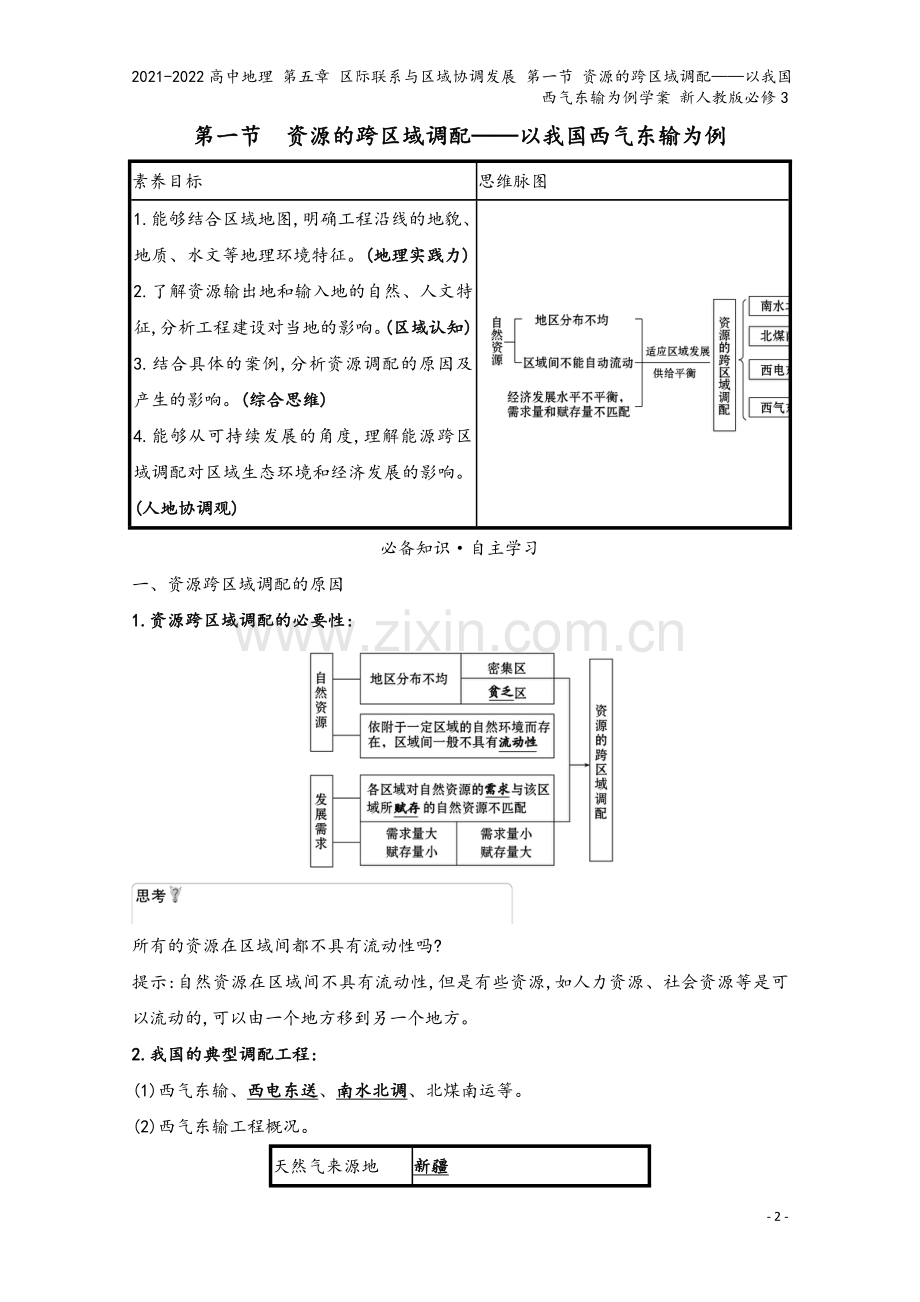 2021-2022高中地理-第五章-区际联系与区域协调发展-第一节-资源的跨区域调配——以我国西气东.doc_第2页