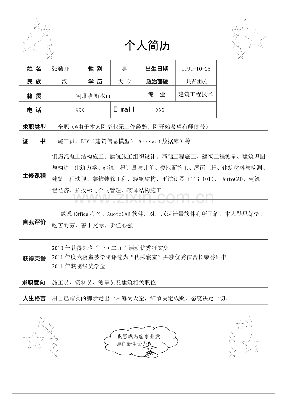 个人简历模版(建筑工程技术专业).doc_第1页