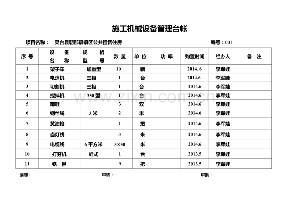 施工机械设备、安全工器具管理台账.doc_第2页