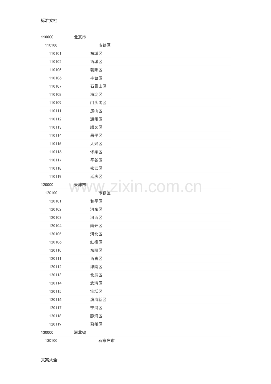 新颖版行政区划代码(身份证前六位).doc_第3页