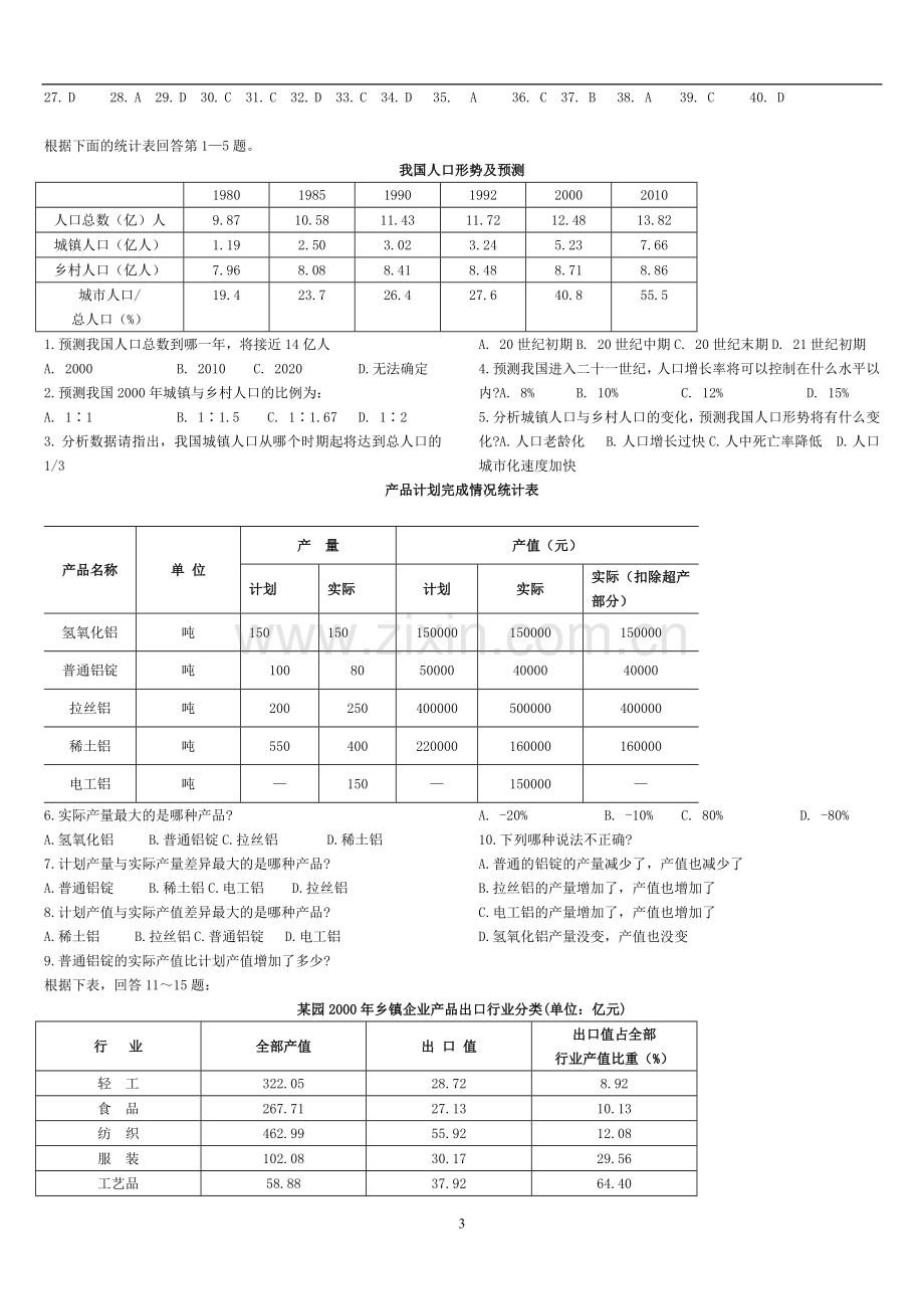 资料分析习题大全超级省纸打印版.doc_第3页