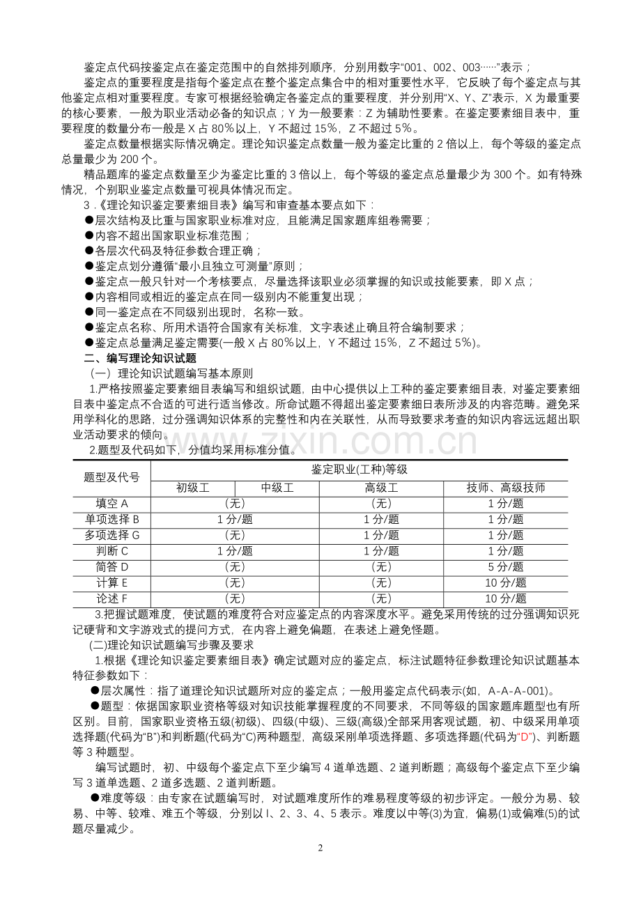 国家职业技能鉴定题库开发指南.doc_第2页