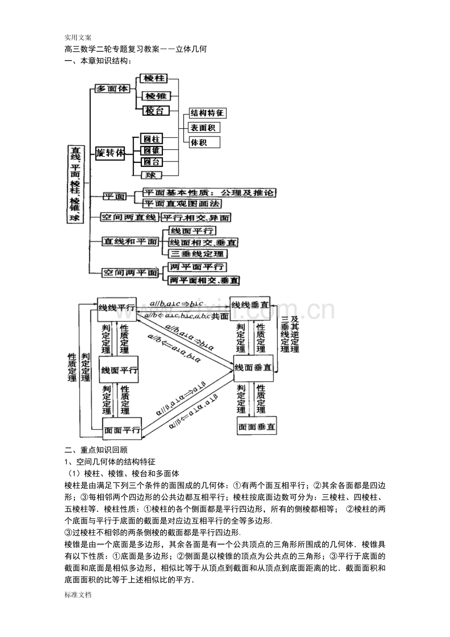 高三数学二轮专题复习教案设计――立体几何.doc_第1页