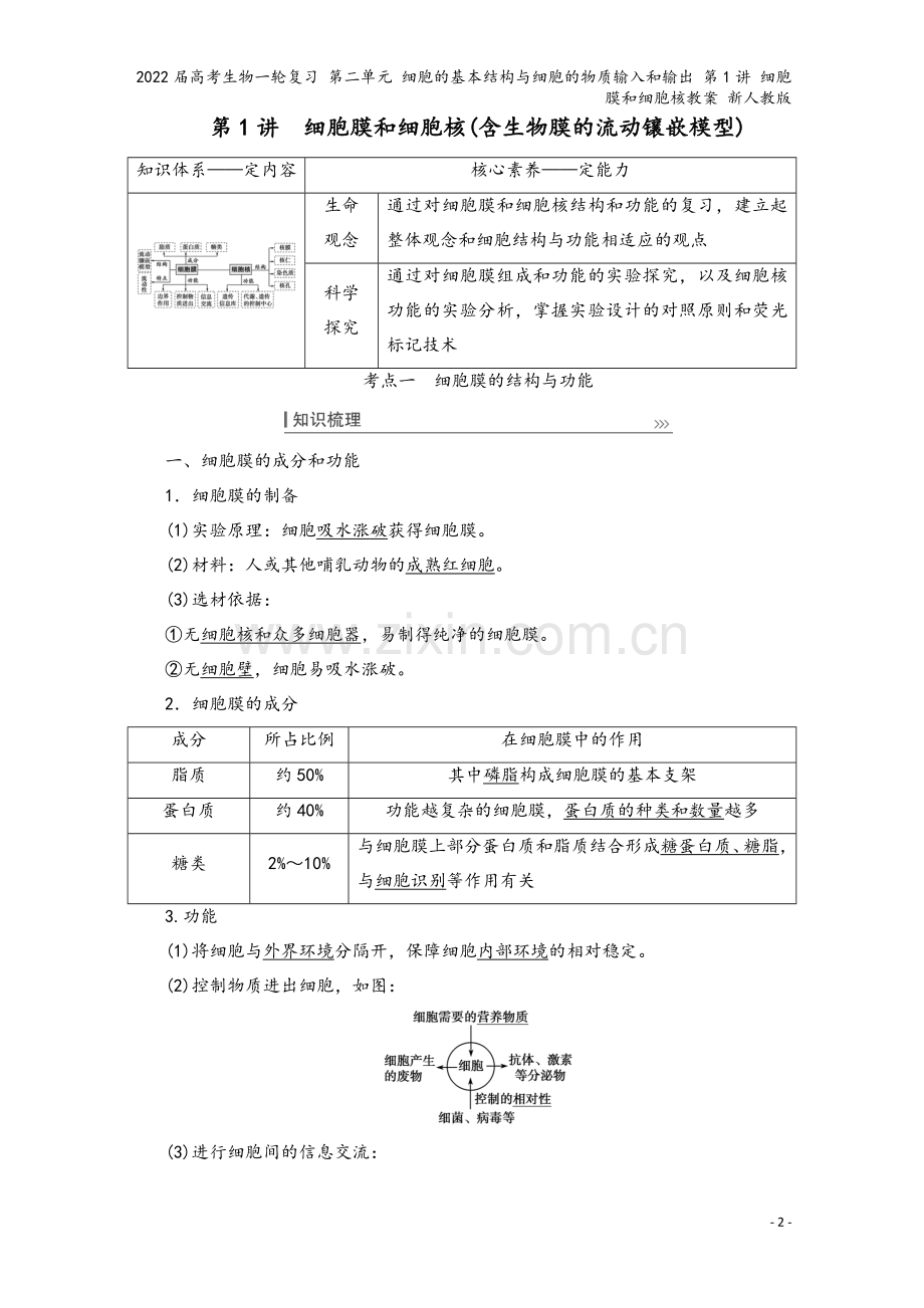 2022届高考生物一轮复习-第二单元-细胞的基本结构与细胞的物质输入和输出-第1讲-细胞膜和细胞核教.doc_第2页