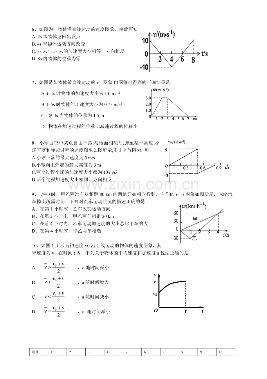 高一物理运动图像专题练习(附答案).doc_第2页