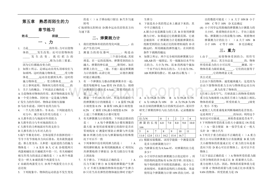 八年级物理熟悉而陌生的力章节练习.doc_第1页