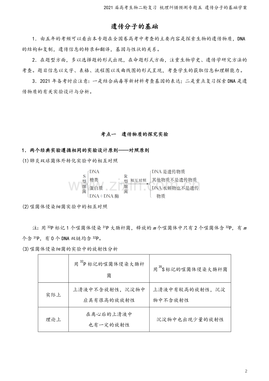 2021届高考生物二轮复习-梳理纠错预测专题五-遗传分子的基础学案.docx_第2页