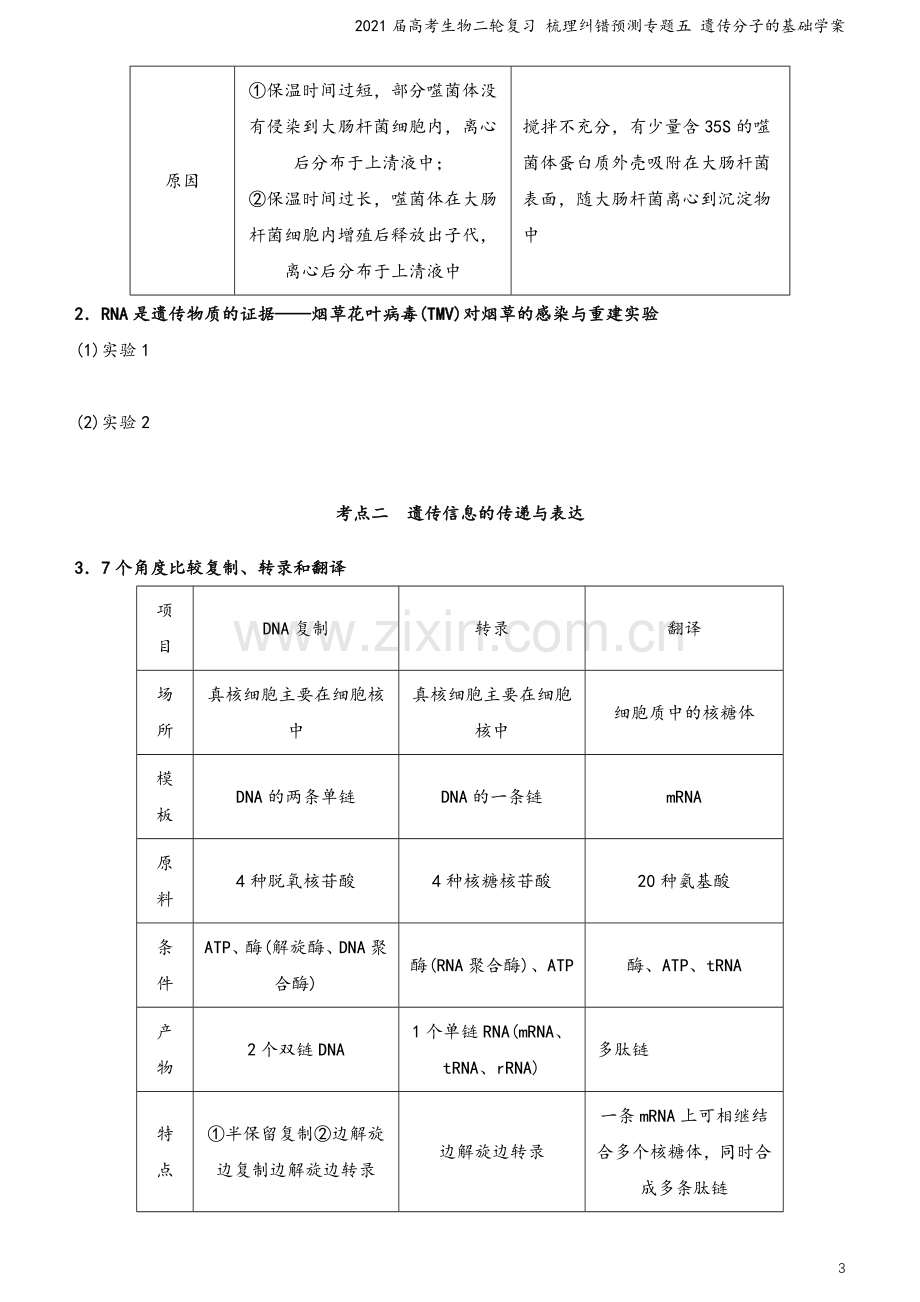 2021届高考生物二轮复习-梳理纠错预测专题五-遗传分子的基础学案.docx_第3页