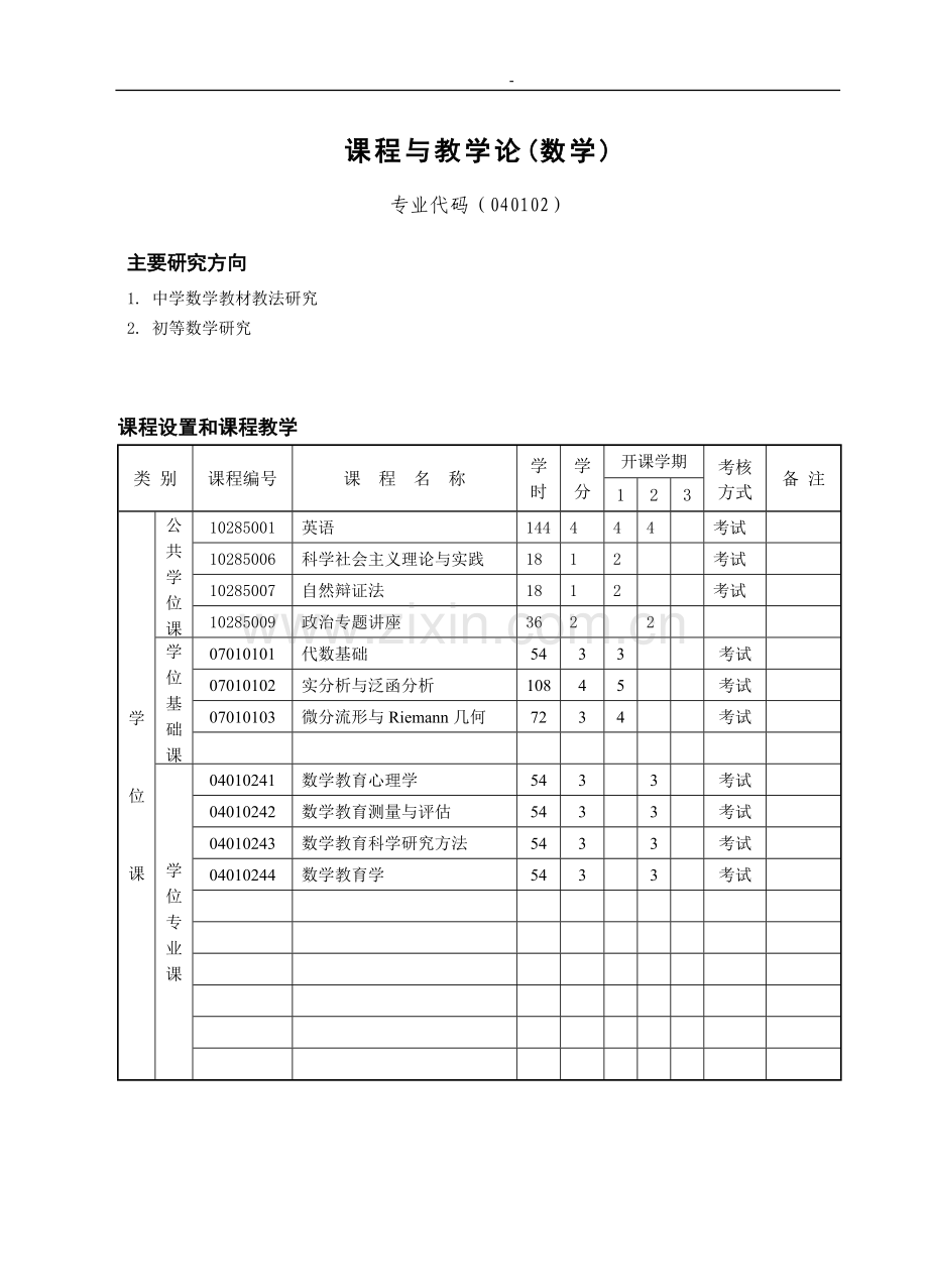 课程与教学论(数学).doc_第1页