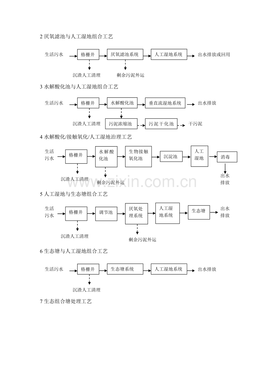 人工湿地处理农村生活污水.doc_第3页