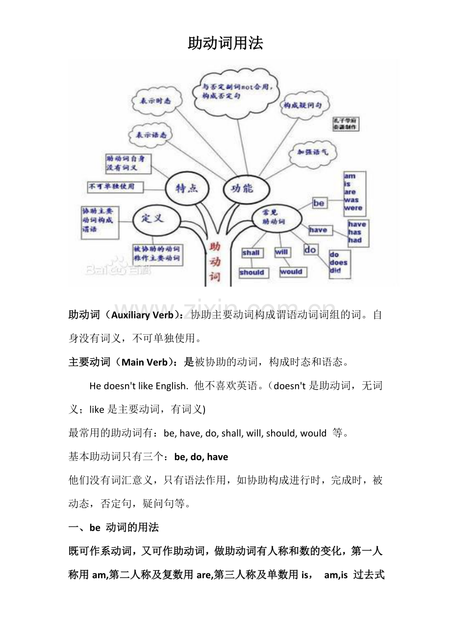 助动词用法归纳小学.doc_第1页