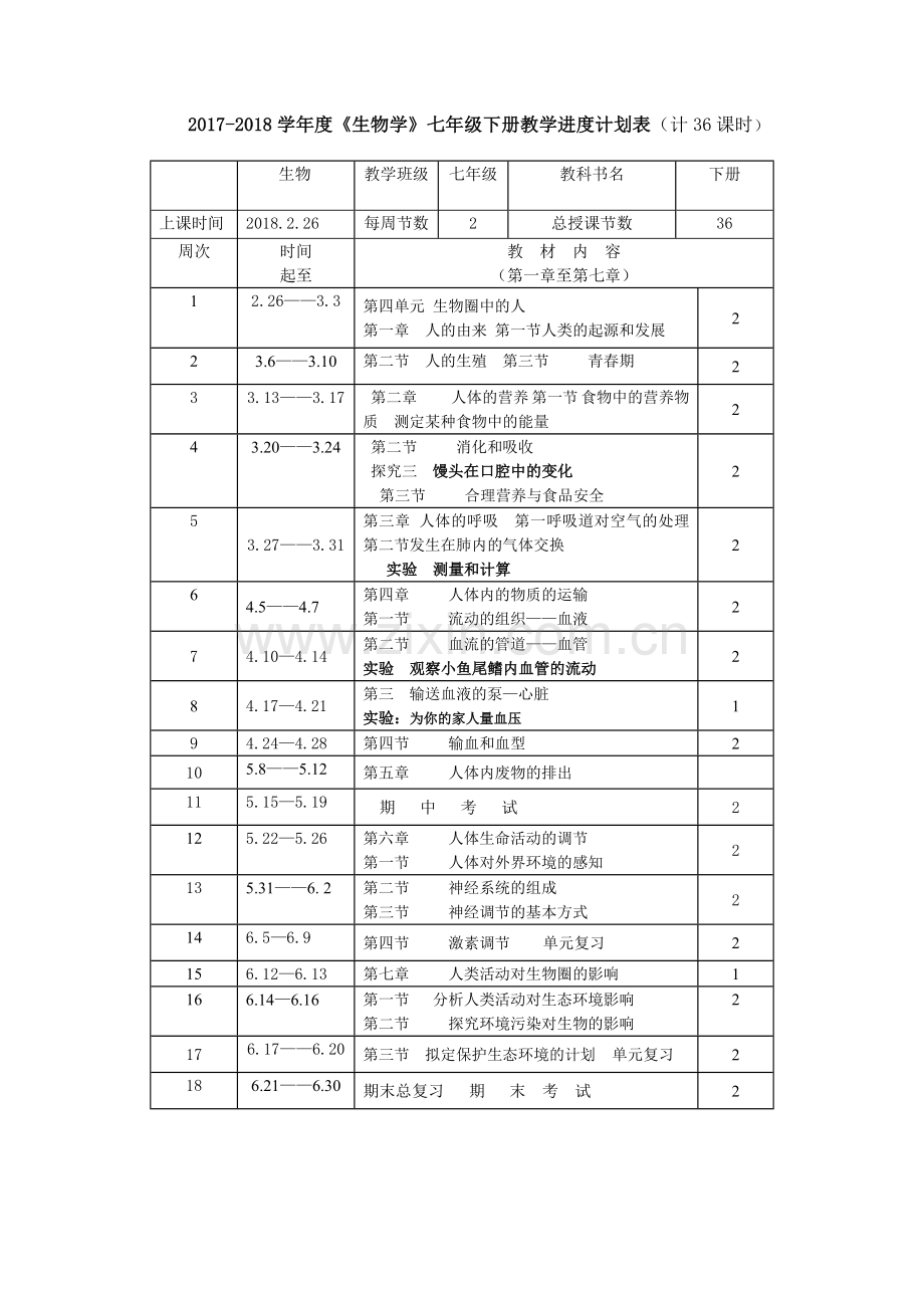 2018七年级生物下册教学计划.doc_第2页