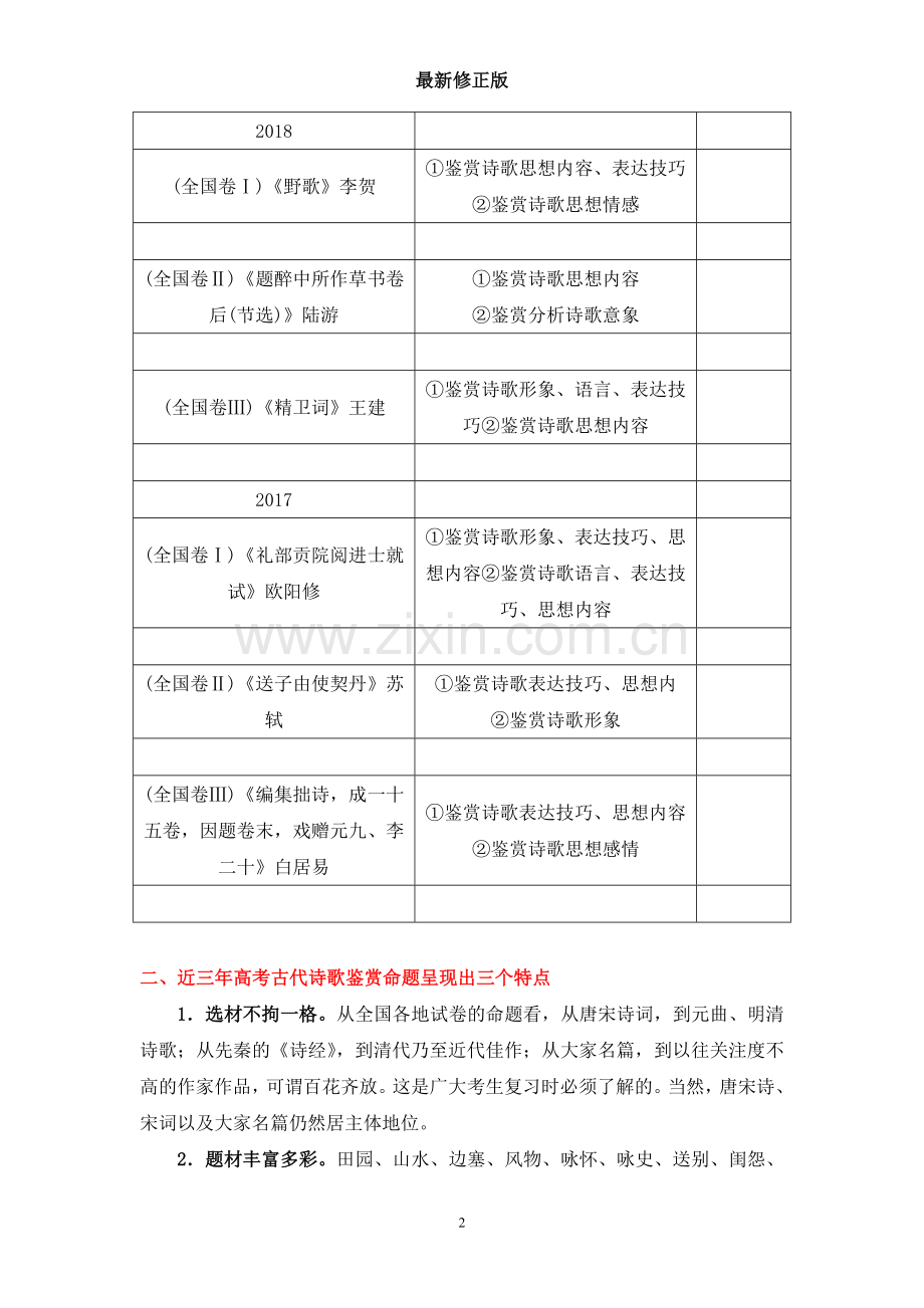 2020年高考一轮复习专题七：诗歌比较鉴赏.doc_第2页