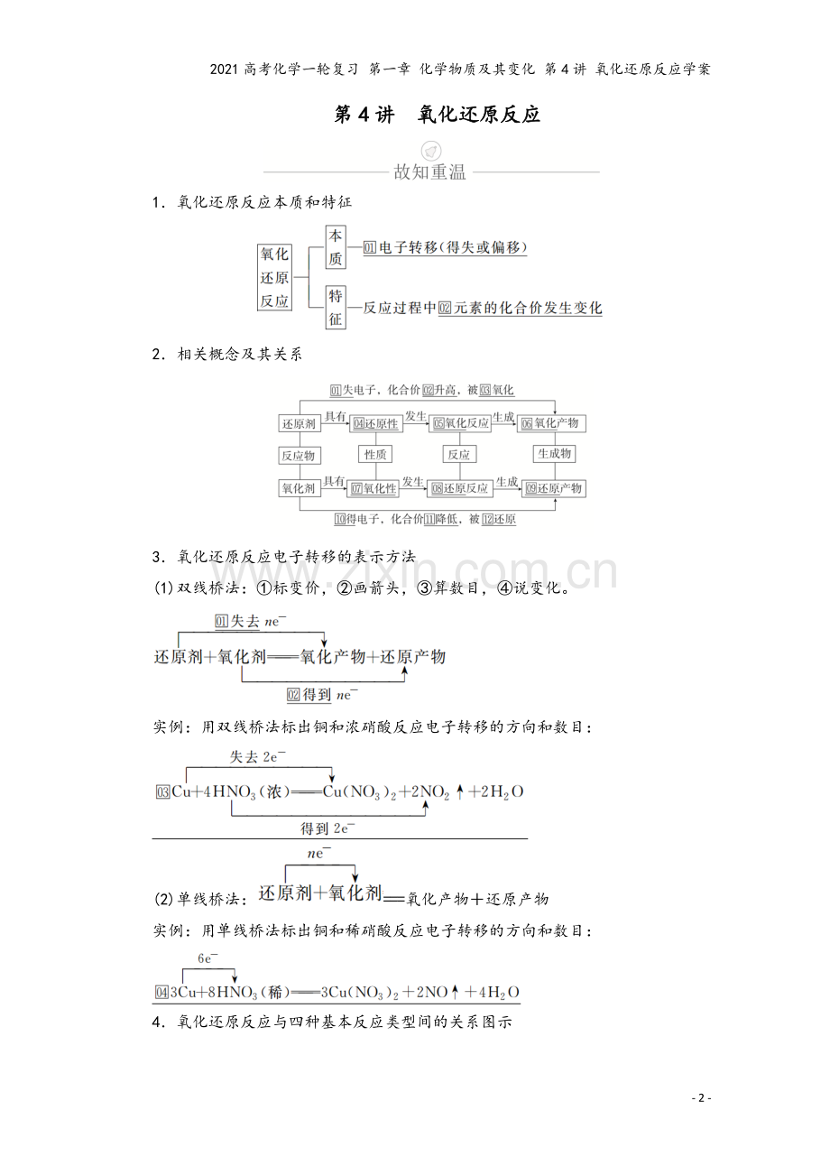 2021高考化学一轮复习-第一章-化学物质及其变化-第4讲-氧化还原反应学案.doc_第2页