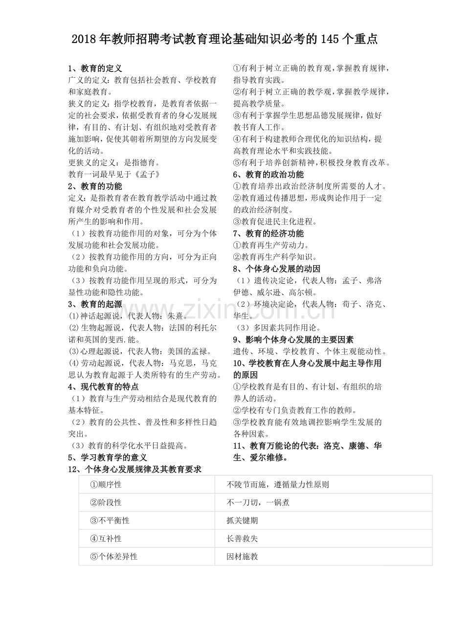 2018年教师招聘考试教育理论基础知识必考的145个重点.doc_第1页