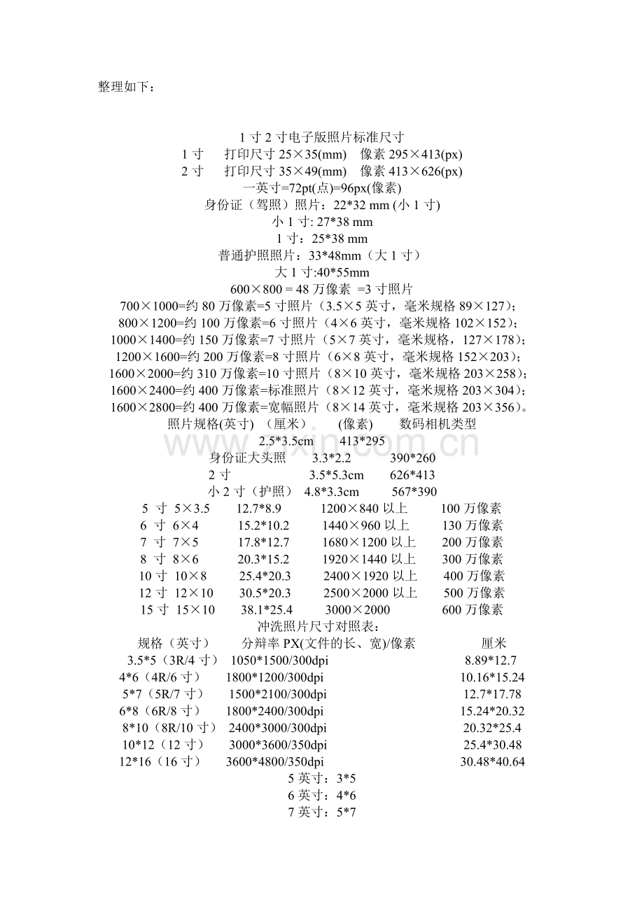 1寸2寸及各种证件照片标准尺寸像素.doc_第1页