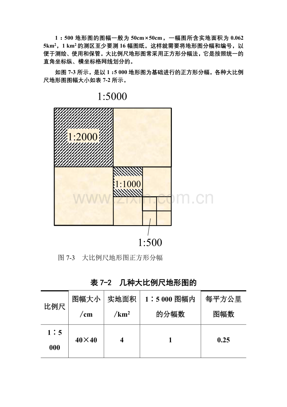 第二节地形图的图名、图号、图廓及接合图表.doc_第2页