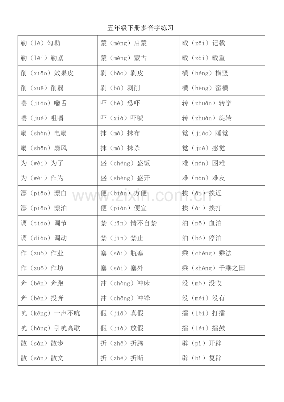 五年级下册多音字练习.doc_第1页