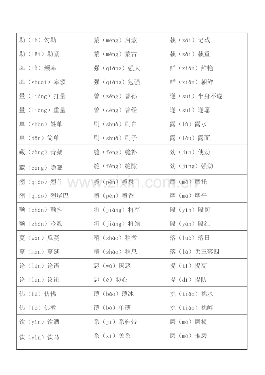 五年级下册多音字练习.doc_第2页