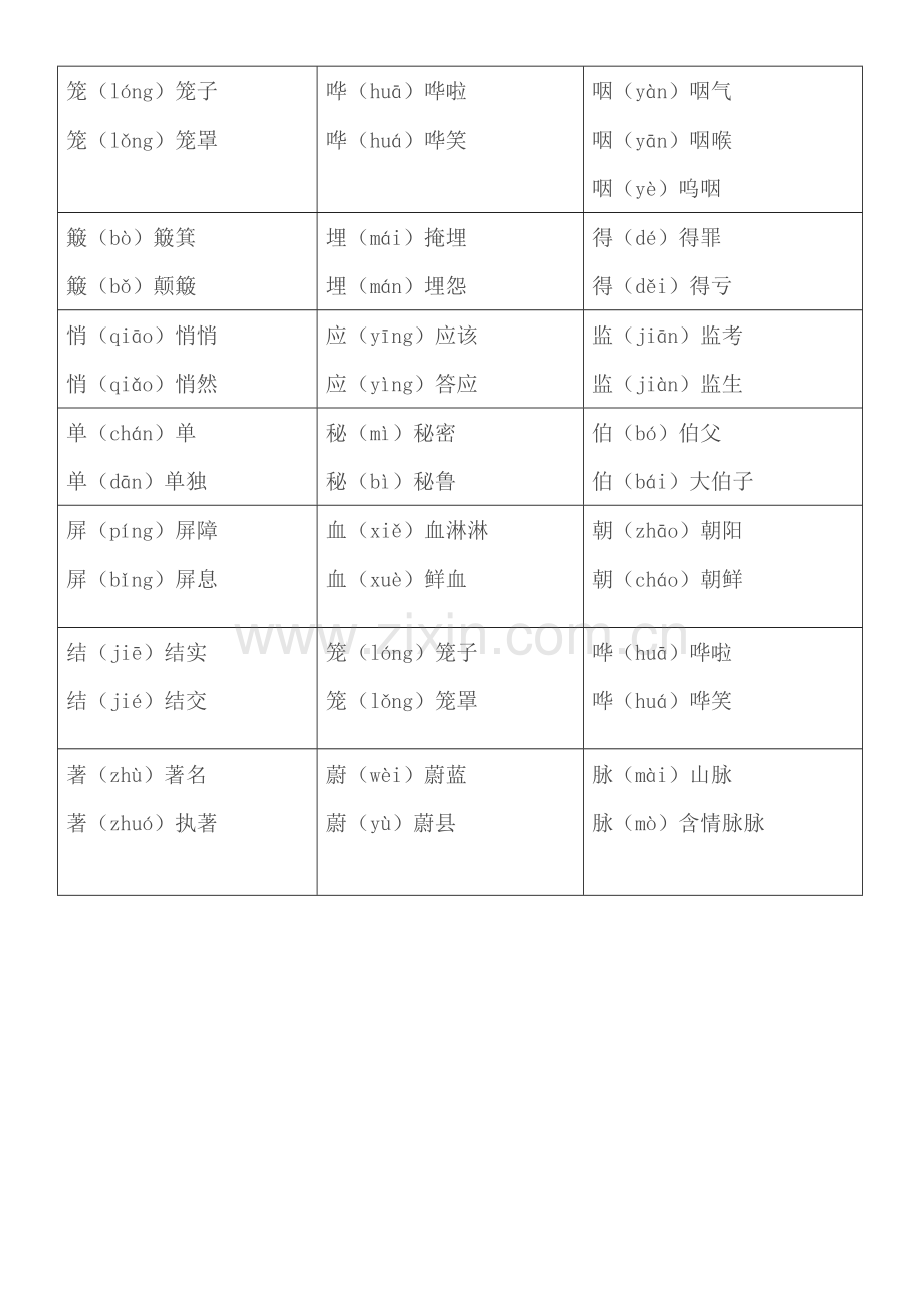 五年级下册多音字练习.doc_第3页