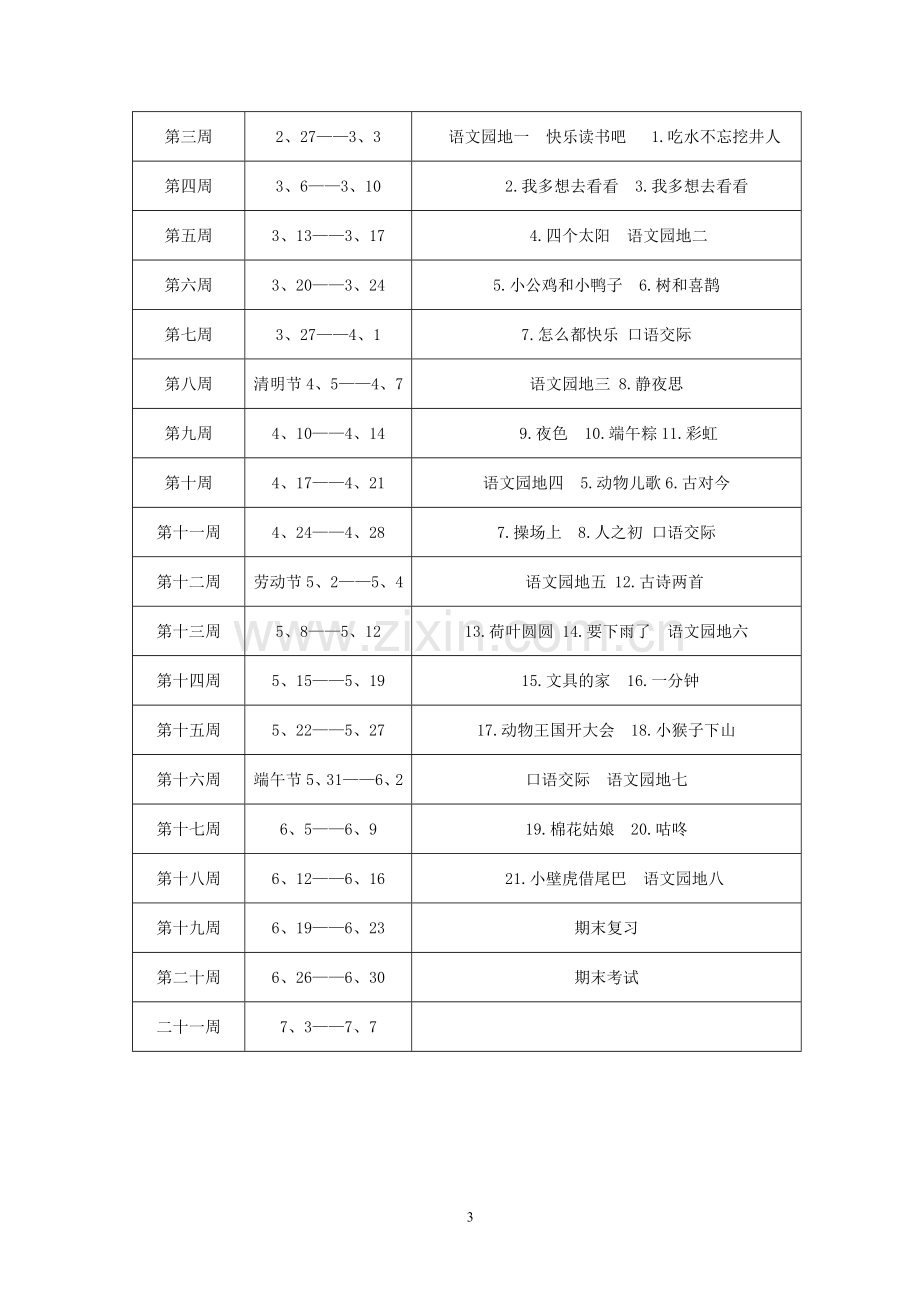 部编本新人教版一年级下册语文教学计划.doc_第3页