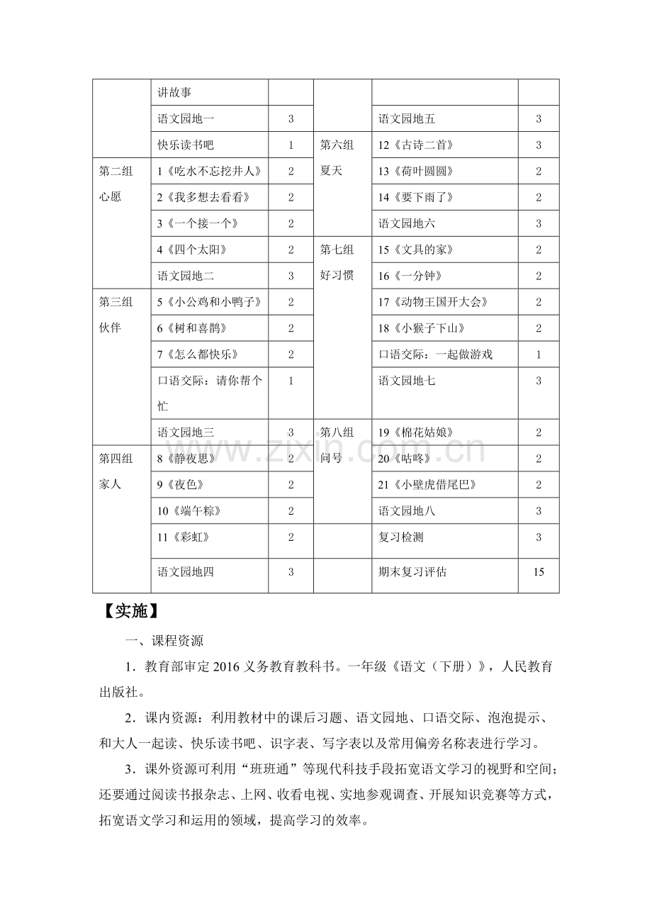 部编版一下语文课程纲要.doc_第3页