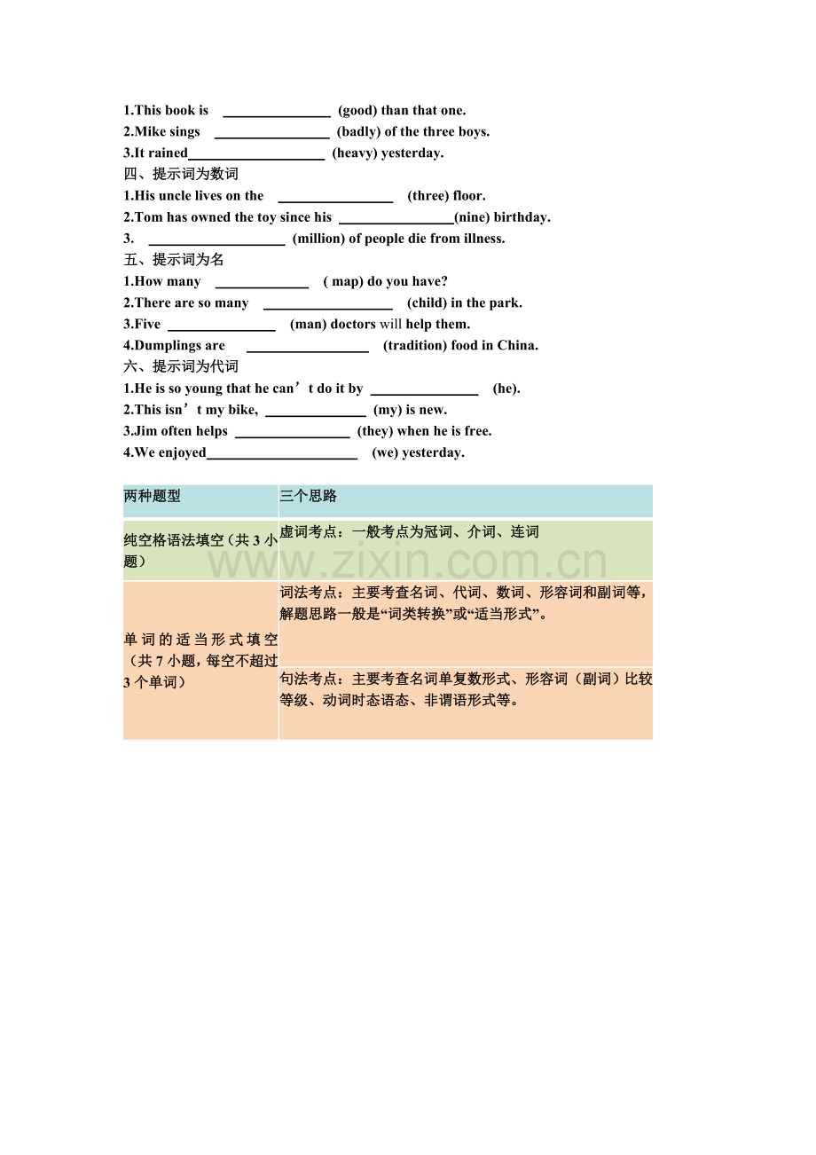 中考英语语法填空专项训练.doc_第2页