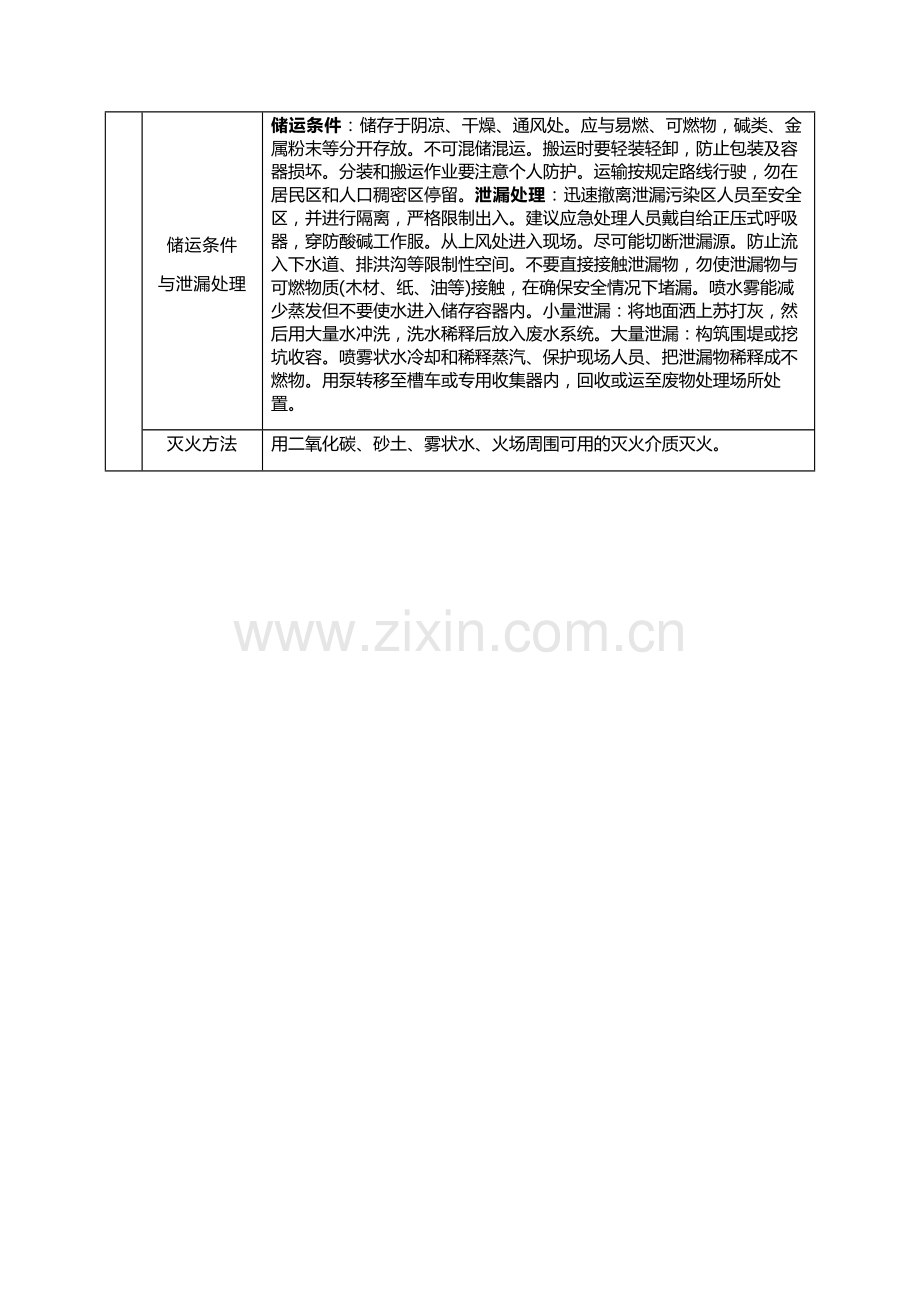 硝酸理化性质及危险特性表.doc_第2页