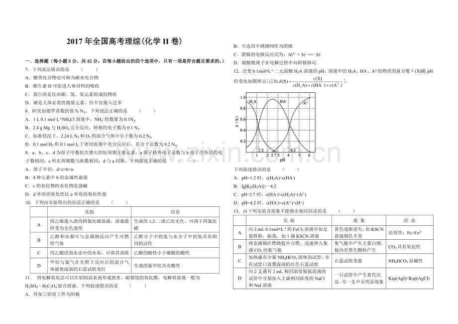 2017年高考理综化学全国II卷及参考答案.doc_第1页